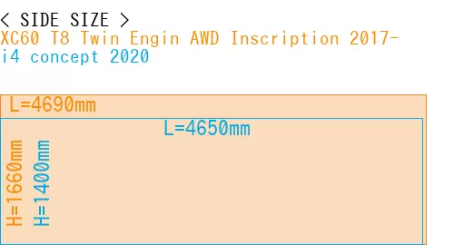 #XC60 T8 Twin Engin AWD Inscription 2017- + i4 concept 2020